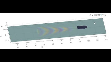 MATLAB Simulation to Visualize Wake Behind The Hull in A Calm Water | 2X Speed | HSL | IIT Roorkee