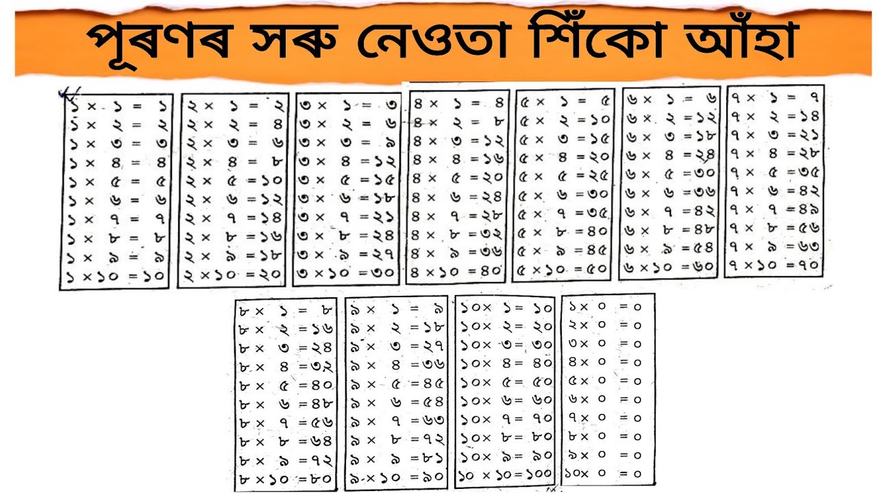 পূৰণৰ সৰু নেওতা / Multiplication Table in Assamese / পূৰণৰ সৰু নেওতা ...