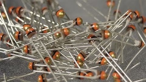 Core Practical 12: Thermodynamics: Edexcel A-level Physics