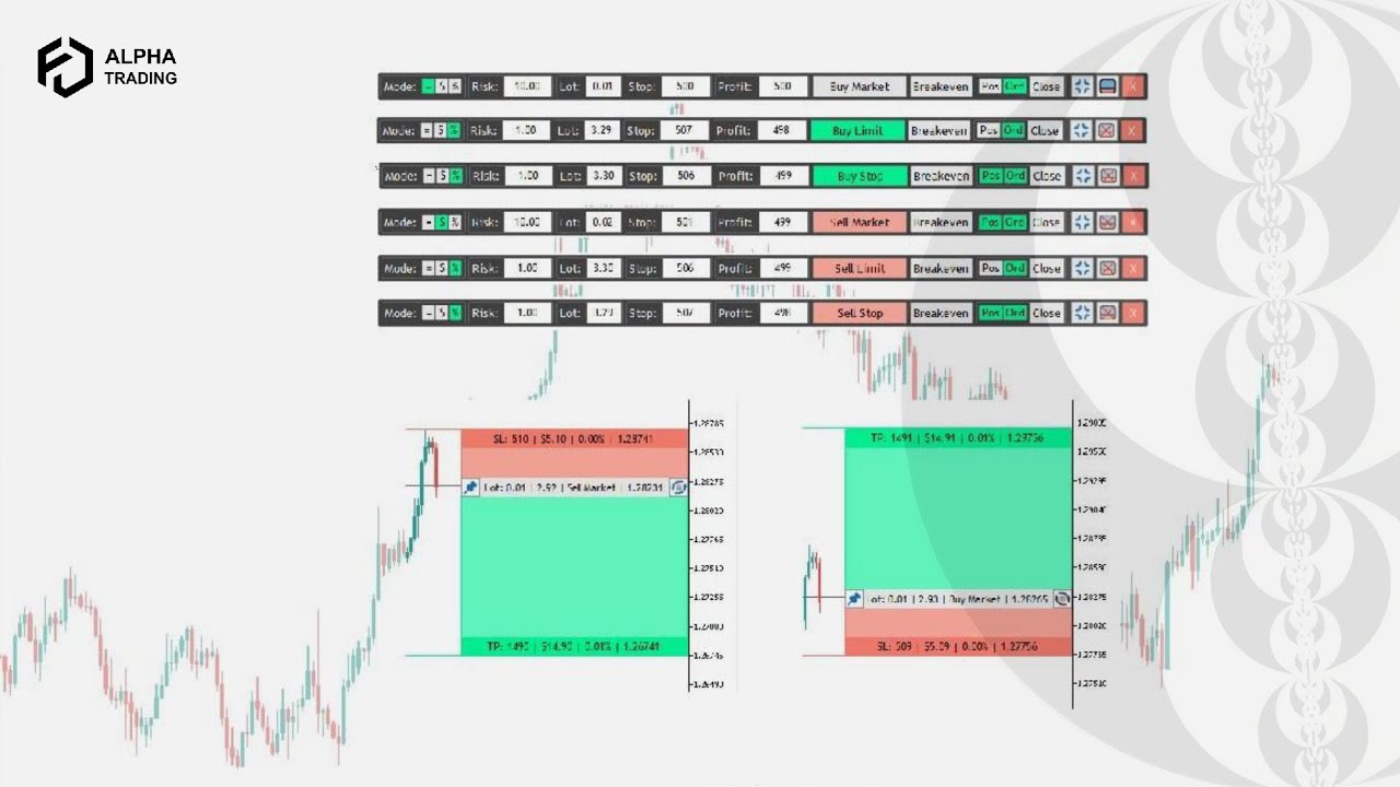 Trade Dock lo mejor de METATRADER 5 para gestión de riesgo - ICT CONCEPTS
