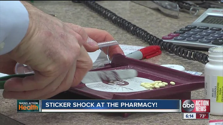 Why are prices for generic drugs increasing?