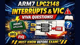 ARM7 LPC2148 Interrupts & VIC Viva Questions ⚡ Must Know Before Exam!