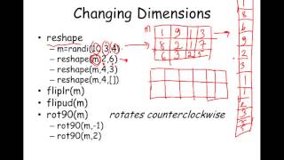 02 matrices