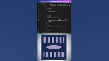 Play CSS Daily Targets - 15th May, 2024 #html #css #cssanimations