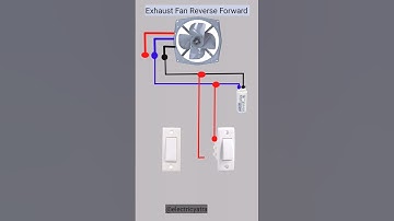 How to run exhaust fan reverse forward || exhaust fen ko reverse or forward kese chalaye #shorts
