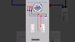 How To Run Exhaust Fan Reverse Forward| Exhaust Fen Ko Reverse Or Forward Kese Chalaye