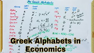 Greek Alphabets in Economics || Greek Symbols || Mathematical Economics || Economics