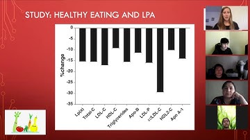 COMS 103 Informative Speech