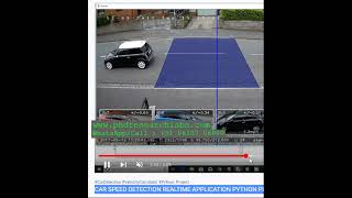 Celebrity CAR SPEED DETECTION REALTIME APPLICATION PYTHON PROJECT Profile