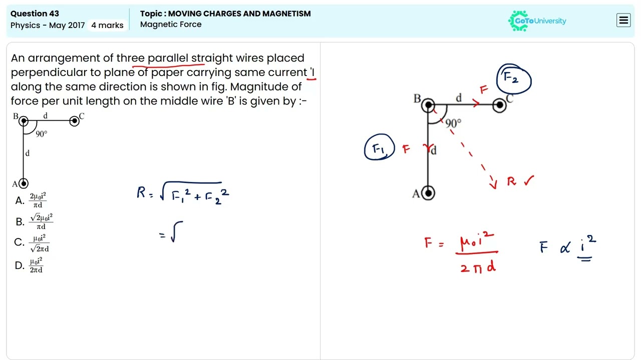 Magnetic Force in Moving Charges and Magnetism NEET Physics 2017 Question 43 Key Insights May