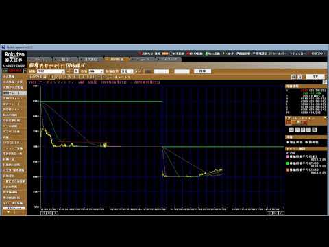 アースインフィニティ＜7692＞PTS大損トレードの心理