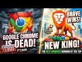 5 Best Browsers For Android 2026 | Brave vs Chrome | Top 5 Fastest Mobile Browsers You Should Use