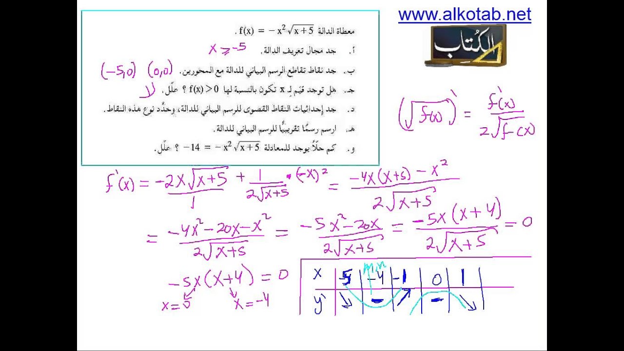 alkotab.net بجروت 804 - 2012 صيف موعد ب – بحث دالة alkotab.net