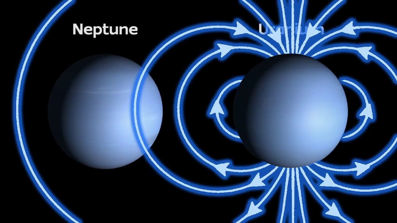 Uranium (Uranus) in Stellar Metamorphosis YouTube