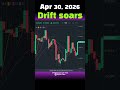 #TodaySoaring Apr 30, 2026 Drift soars
