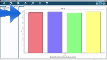 XCOPY Block Size Optimization for EMC XtremIO