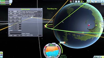 Kerbal Space Program - Orbital Kolonization System (4)