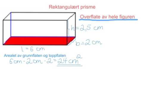 Video: Hvordan Man Tegner Et Prisme