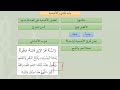 باب الأضحية من عمدة الفقه عامر بهجت