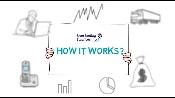 How it works Lean Staffing Solutions?