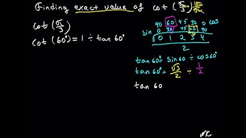 Exact value of cot of pi/3