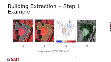 Lidar Feature Extraction - Buildings