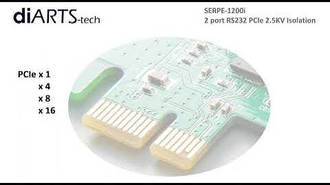 Industrial Serial COM 2 port RS232 PCI Express Card with 2.5KV Isolation protection win 10 11 driver