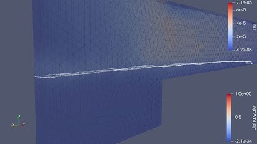 OpenFOAM CFD  Simulation - Tank Overflow: "nut" volume field in ParaView