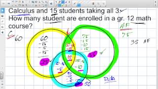 Venn Diagrams Grade 12 Data Management Lesson 5 1 5 25 15