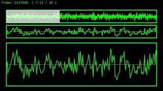 Table with two tracks of Seeded Random Noise - Audio Generator Waveform