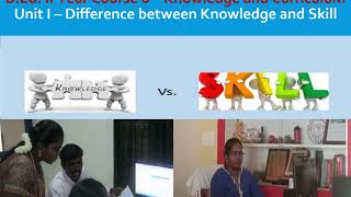 Distinction between Knowledge and Skill