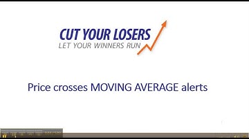 CutYourLosers.com Alert: Price Crosses Moving Average