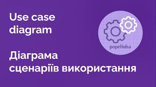 37. Use-case diagram. Діаграма сценаріїв використання