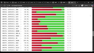 251013A-120.MP4-StockCounsel's Highly Accurate Forecasts - ALWAYS: 