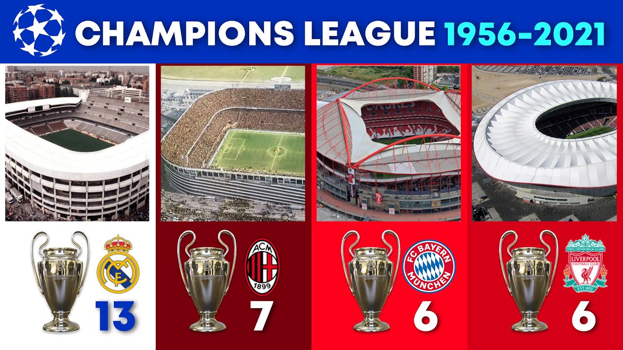Champions League • ALL FINAL STADIUMS AND WINNERS - YouTube