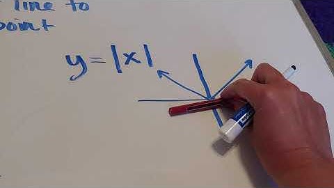 Continuous DOES NOT imply Differentiable!