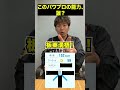 プロ野球アキネーター#プロ野球 #ホークス #パワプロ