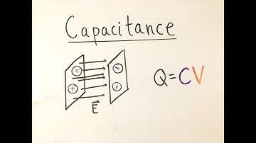 Capacitance (AP Physics C)