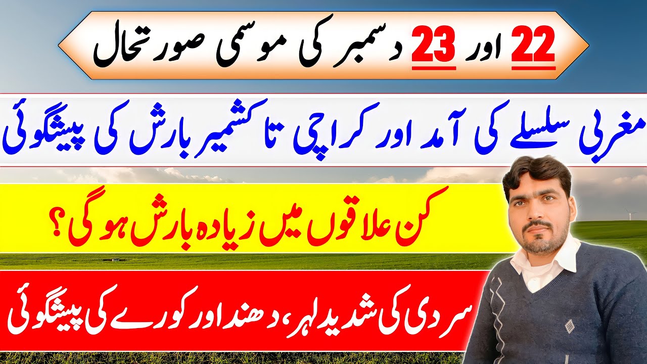 Next Rain Spell Final Report | Weather Forecast Pakistan - YouTube