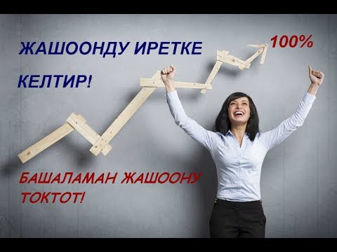 Video: Аудио терүүнү кантип кылсам болот? Video: Аудио терүүнү кантип кылсам болот?