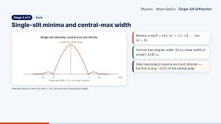 Full Diffraction | Wave Optics | Physics Update