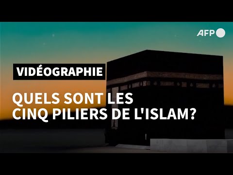 Vidéo: Quelle est la signification ourdou de hanif ?
