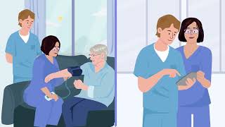 Berufsbildnerin Werden Was Braucht Es, Um Berufsbildnerin Oder Berufsbildner Zu Werden?