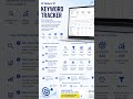 📈 Track Rankings. Boost Sales on Amazon #helium10 #amazonfba #amazongrowth #fba #amazonsuccess #ebay