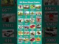 All Real code Indian bike driving 3d all new cheat code update + plugin cheat code