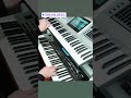 Roland fantom g6-set 2026.