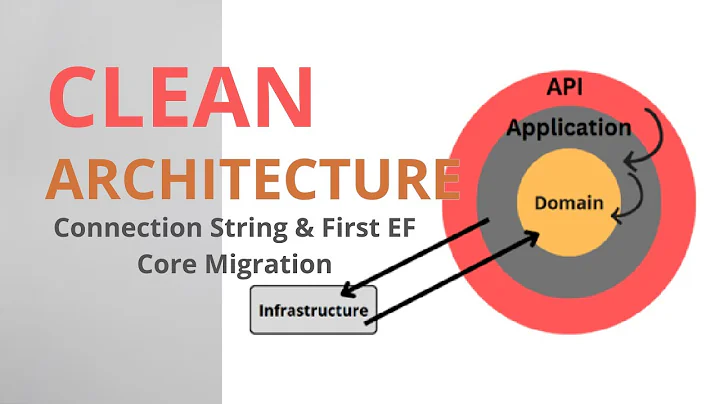 Connection String & First EF Core Migration in Clean Architecture | .NET API with SQLite