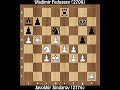 Javokhir Sindarov (2776) vs Vladimir Fedoseev (2700) || GCT Super Rapid Poland 2026, Round 7