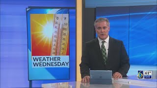 Weather Wednesday: Summer on the horizon