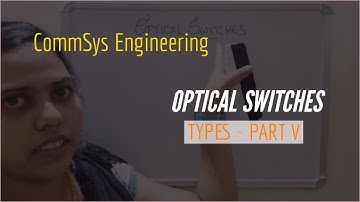 Optical Network Components | Optical Switches Types - MEMS - Part V | CommSys Engineering
